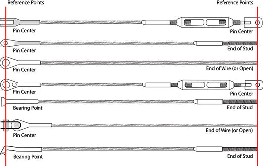 How to Measure Standing Rigging
