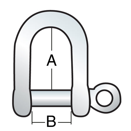 Technical drawing of shackle with label headers.
