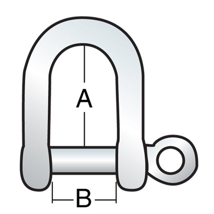 Technical drawing of shackle with label headers.