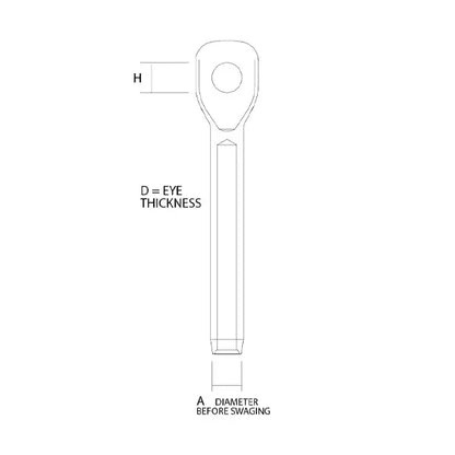 Stainless Steel Swage Eye Dimensions