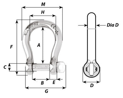 Technical diagram of a shackle with labeled headers to reference specifications on a white background.